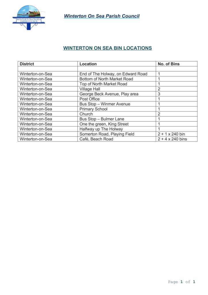 BinLocations