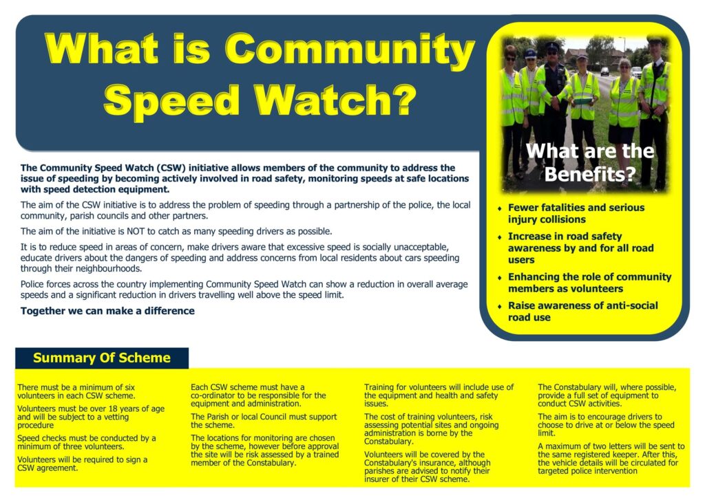 WhatisSpeedWatch